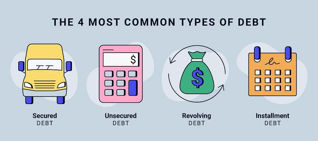 different types of debt
