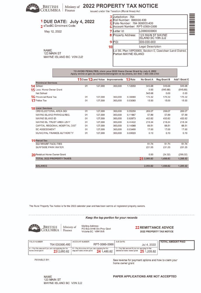Property Tax sample Mortgage Documents, Samples, Pre-approval