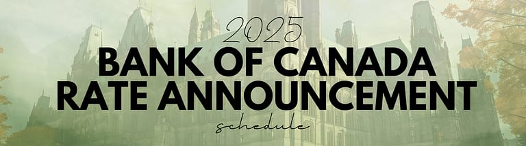 announcement dates canada boc rate announcements