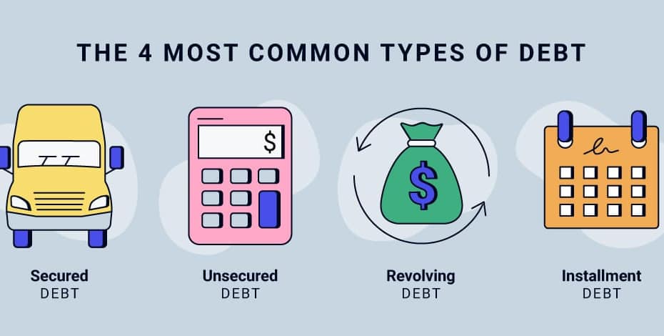 different debt in canada