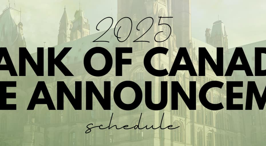 announcement dates canada boc rate announcements